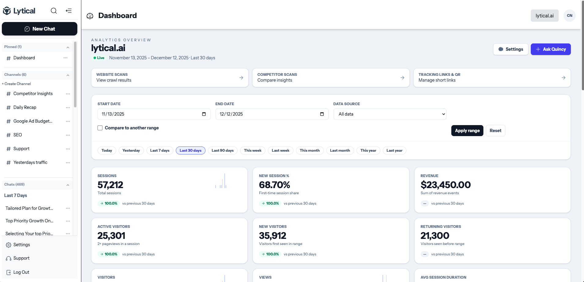 lytical ui lytical ui